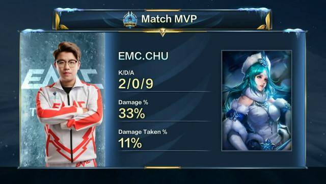 控球艺术 控球艺术