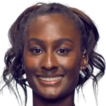 体育未来发 体育未来发