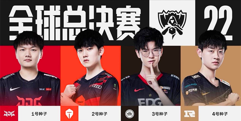 经济中心 经济中心