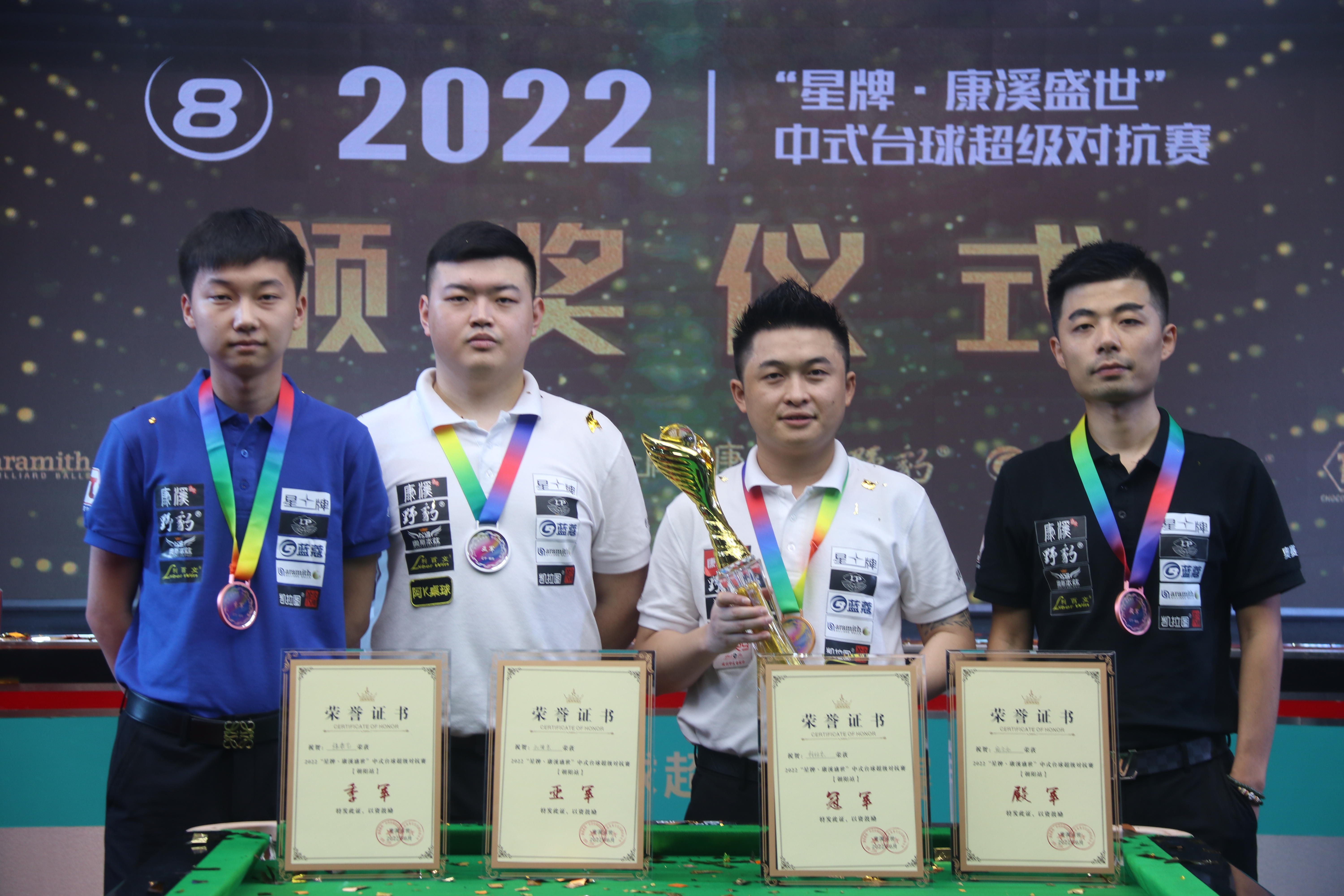 化的提升